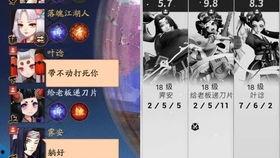 平安京五月份爆料视频,新式神、活动预告及神秘更新揭秘 第1张 平安京五月份爆料视频,新式神、活动预告及神秘更新揭秘 第1张